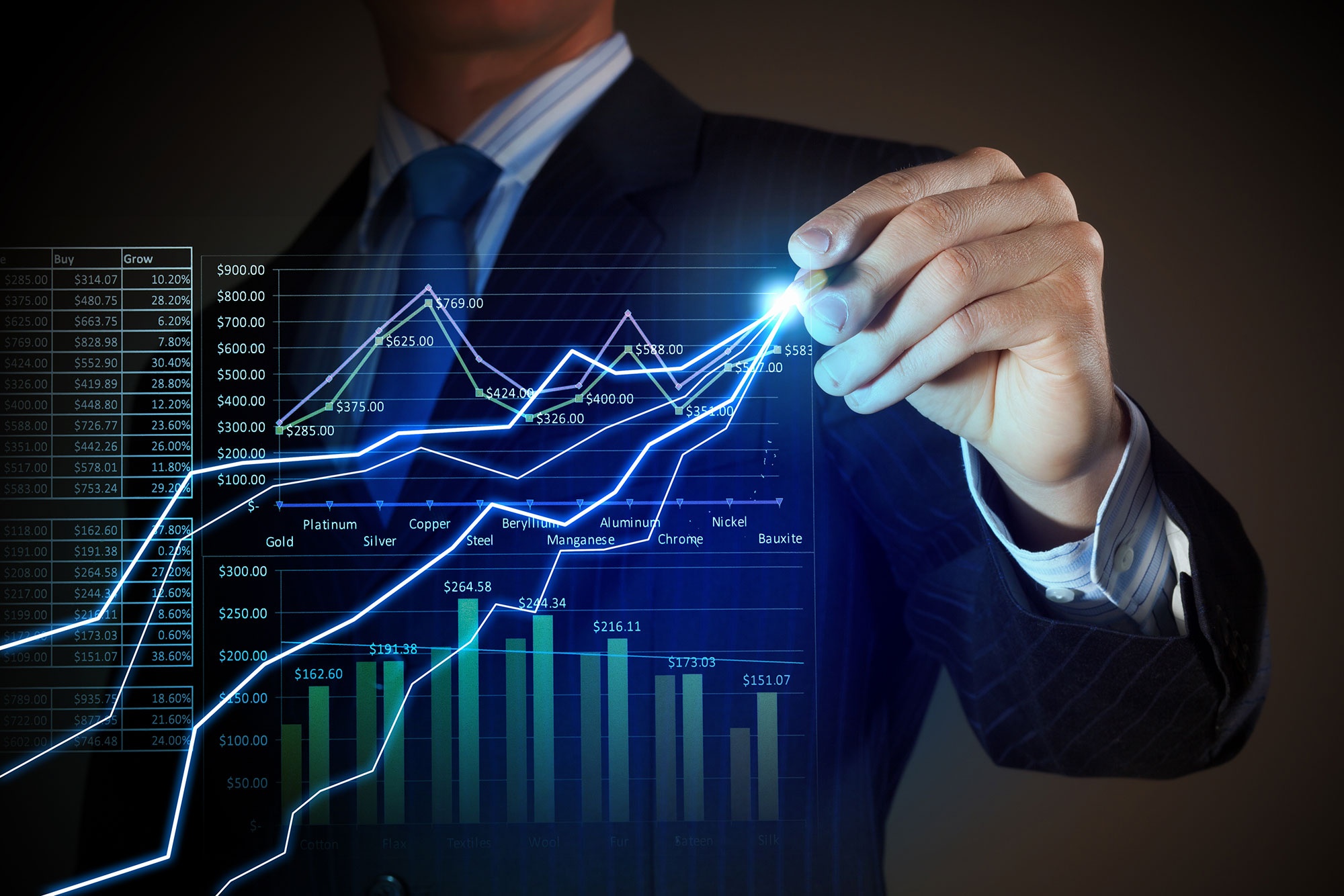 Herramientas de inversión
